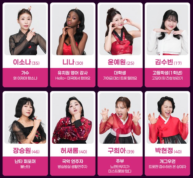 미스트롯4 참가자 명단