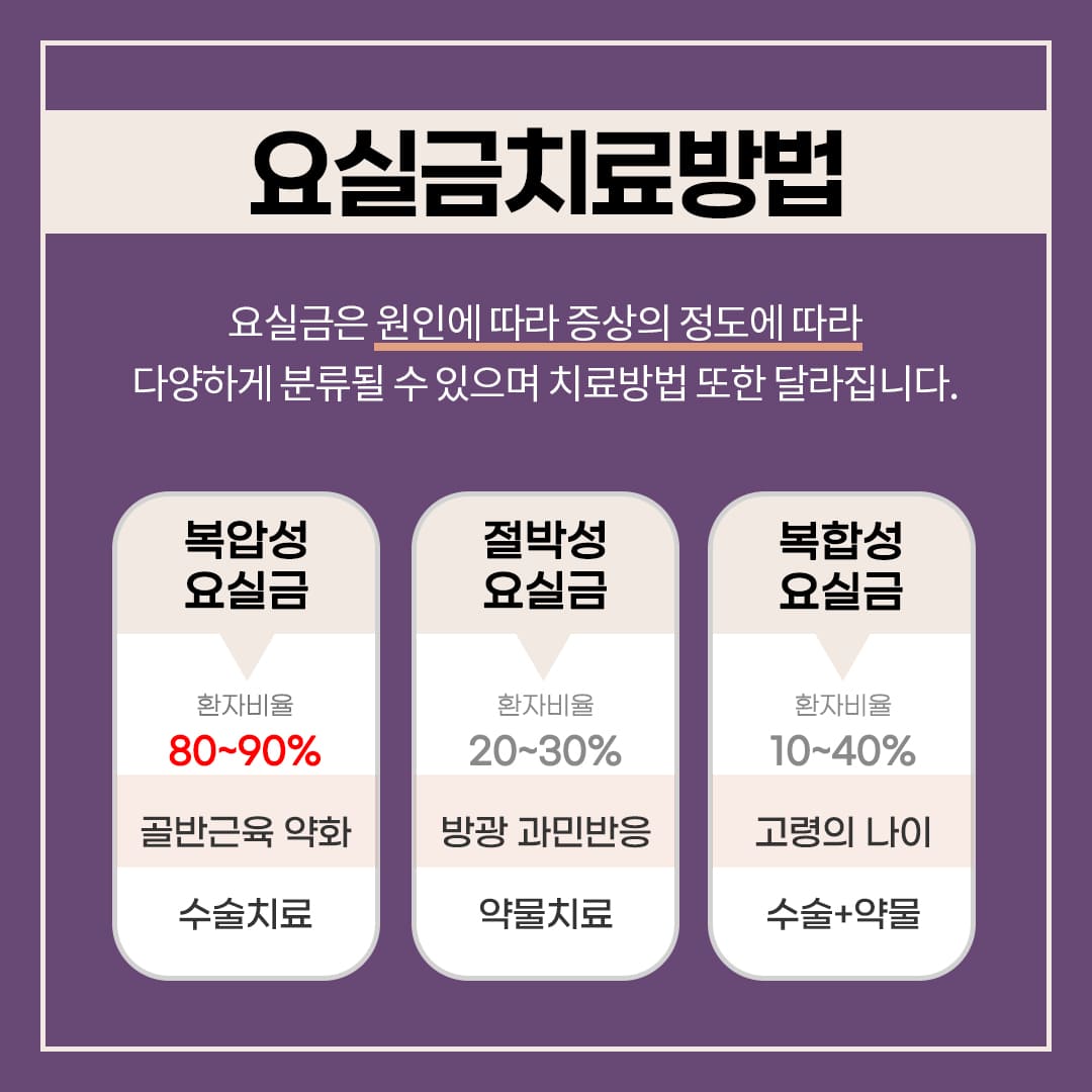 요실금치료 방법은?