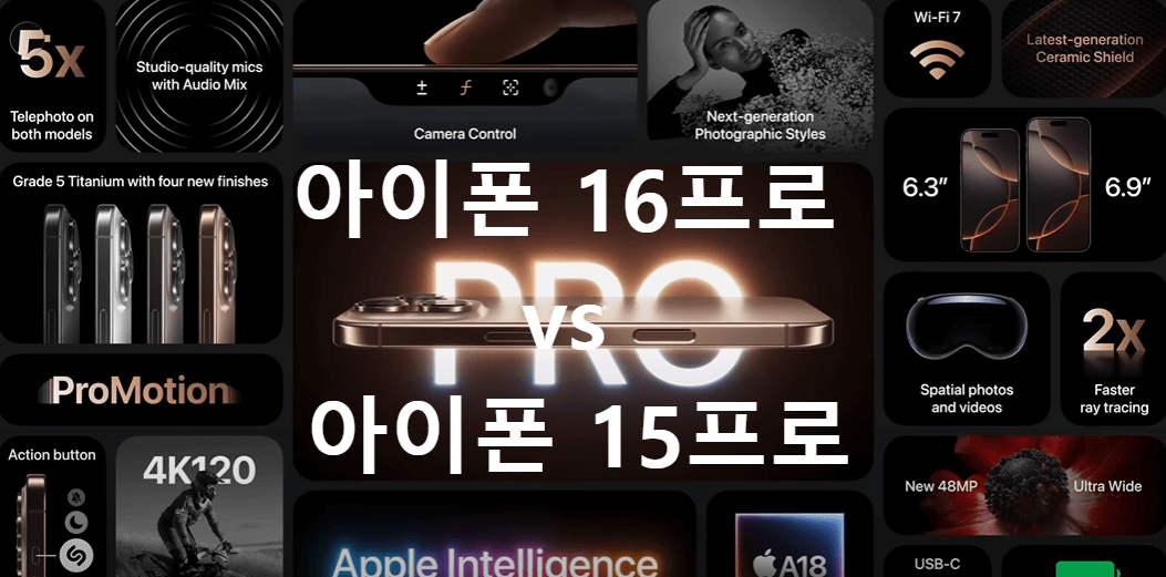 아이폰 16 프로의 다양한 기능 변화들