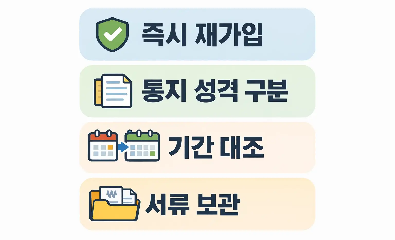 자동차 책임보험 미가입 과태료 발생 후 즉시 재가입과 통지 성격 구분 기간 대조 서류 보관 순서를 점검하는 이미지