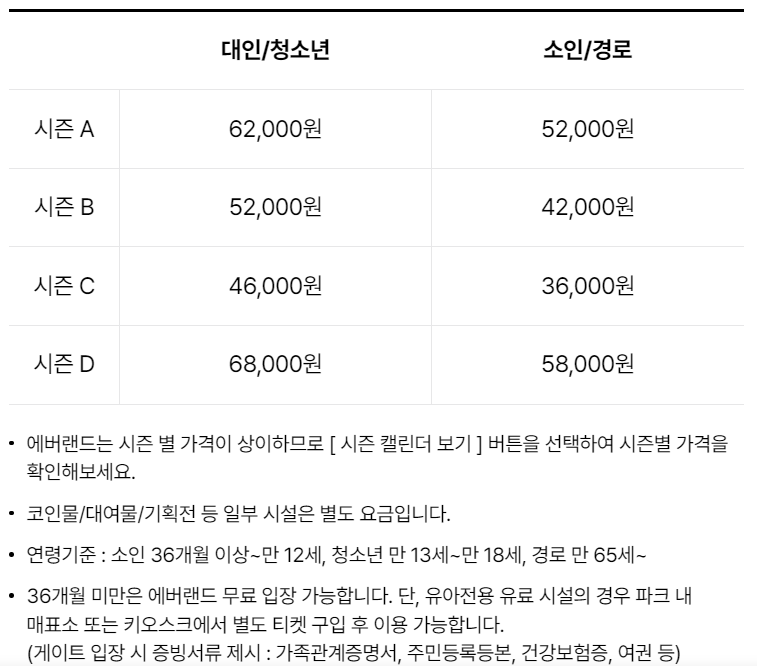 2024년 에버랜드 자유이용권 무료 입장 방법 할인받기