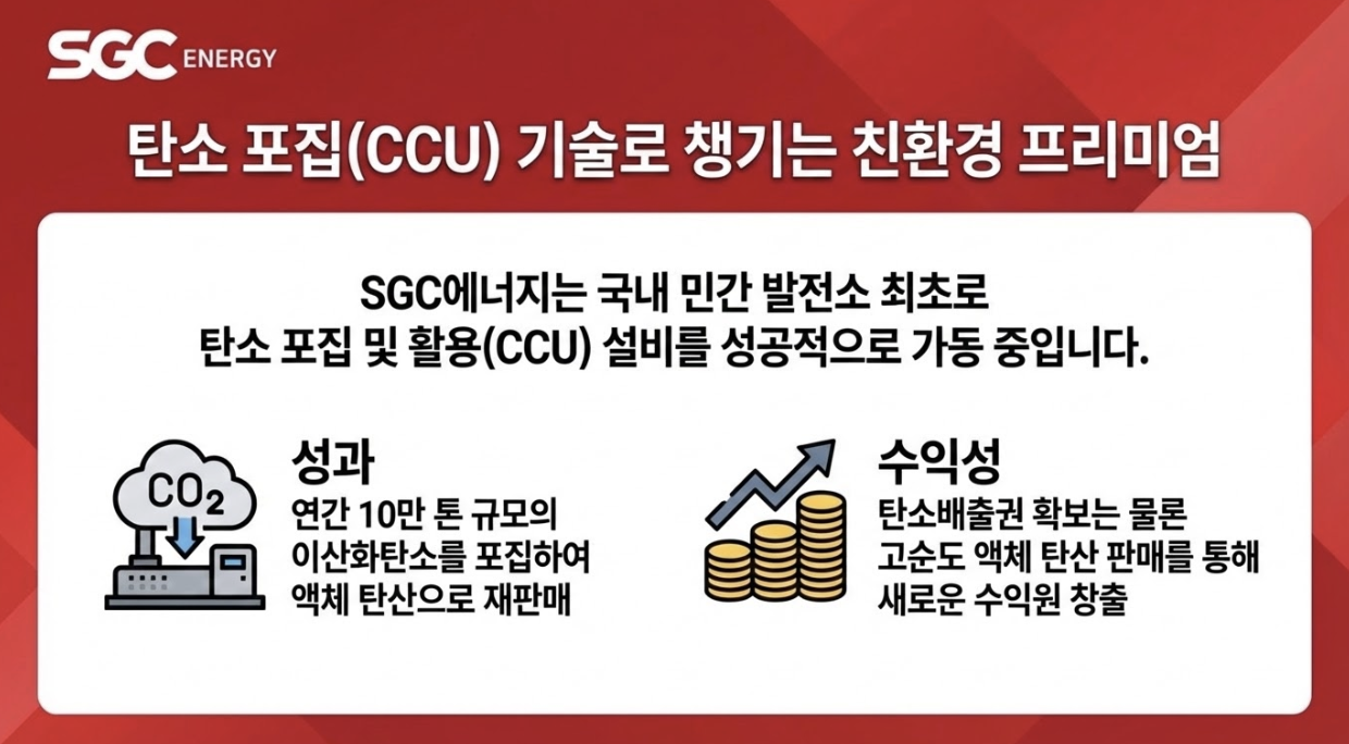 SGC 탄소 포집 , 배당