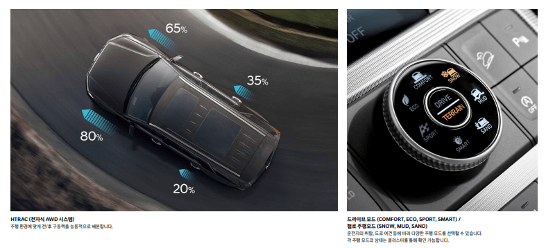 2024 팰리세이드 정보