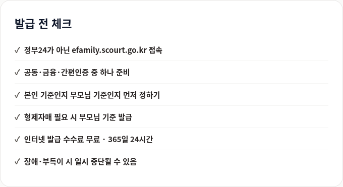 발급 전 체크