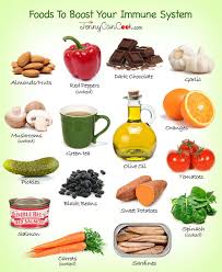 Tips for Boosting Your Immune System