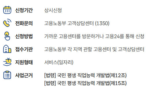 내일배움카드 신청