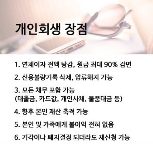 개인회생-장단점설명