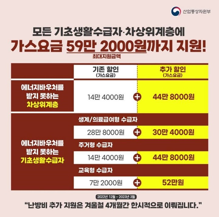 난방비지원