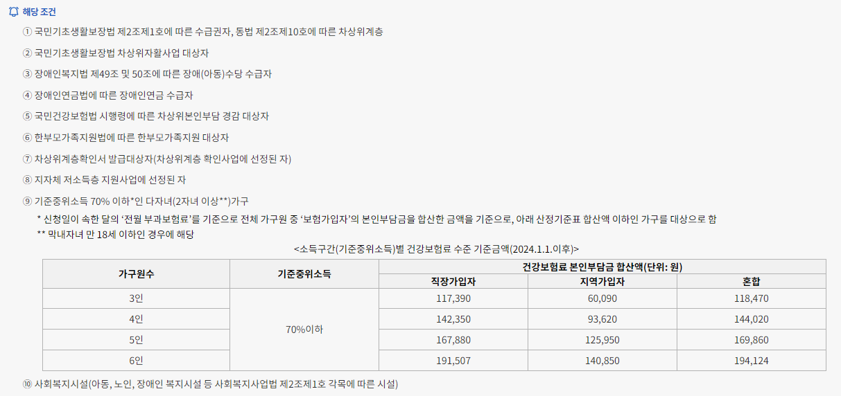 가정용 친환경 콘덴싱 보일러 설치 보조금 신청방법 지원대상