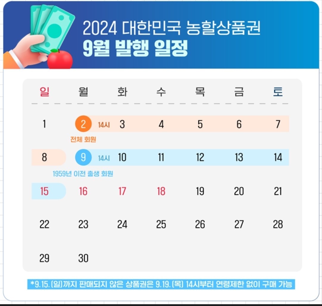2024 대한민국 농할상품권 구매
