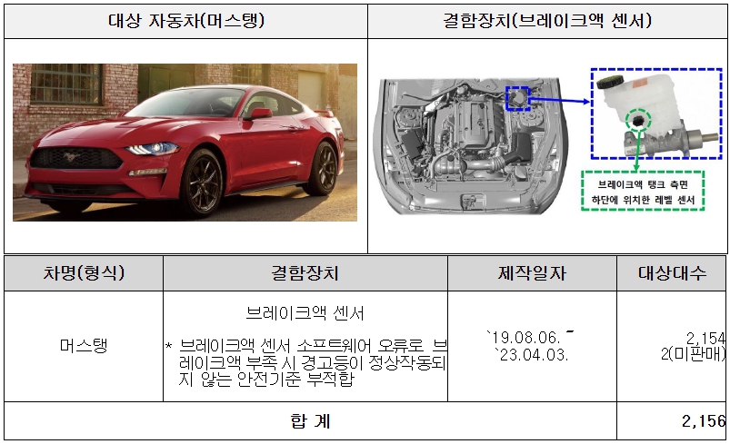 포드자동차