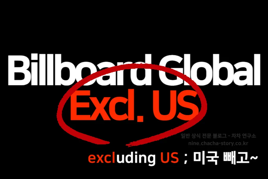 임영웅-두오어다이-빌보드-차트-진입-exclus-뜻