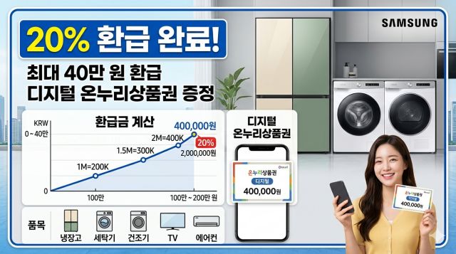 삼성전자 온누리상품권 환급 행사 신청방법과 지원금액 안내 이미지
