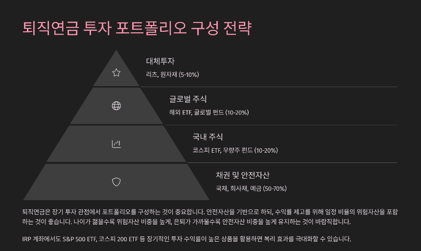 퇴직연금의 세제혜택 활용법 절세-전략부터 연금 수령까지