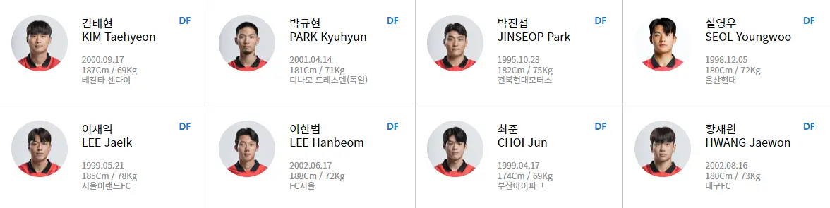 항저우 아시안게임 축구