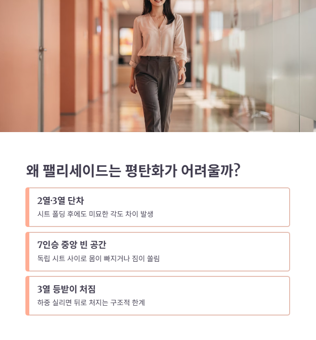 팰리세이드 평탄화가 어려운 이유
