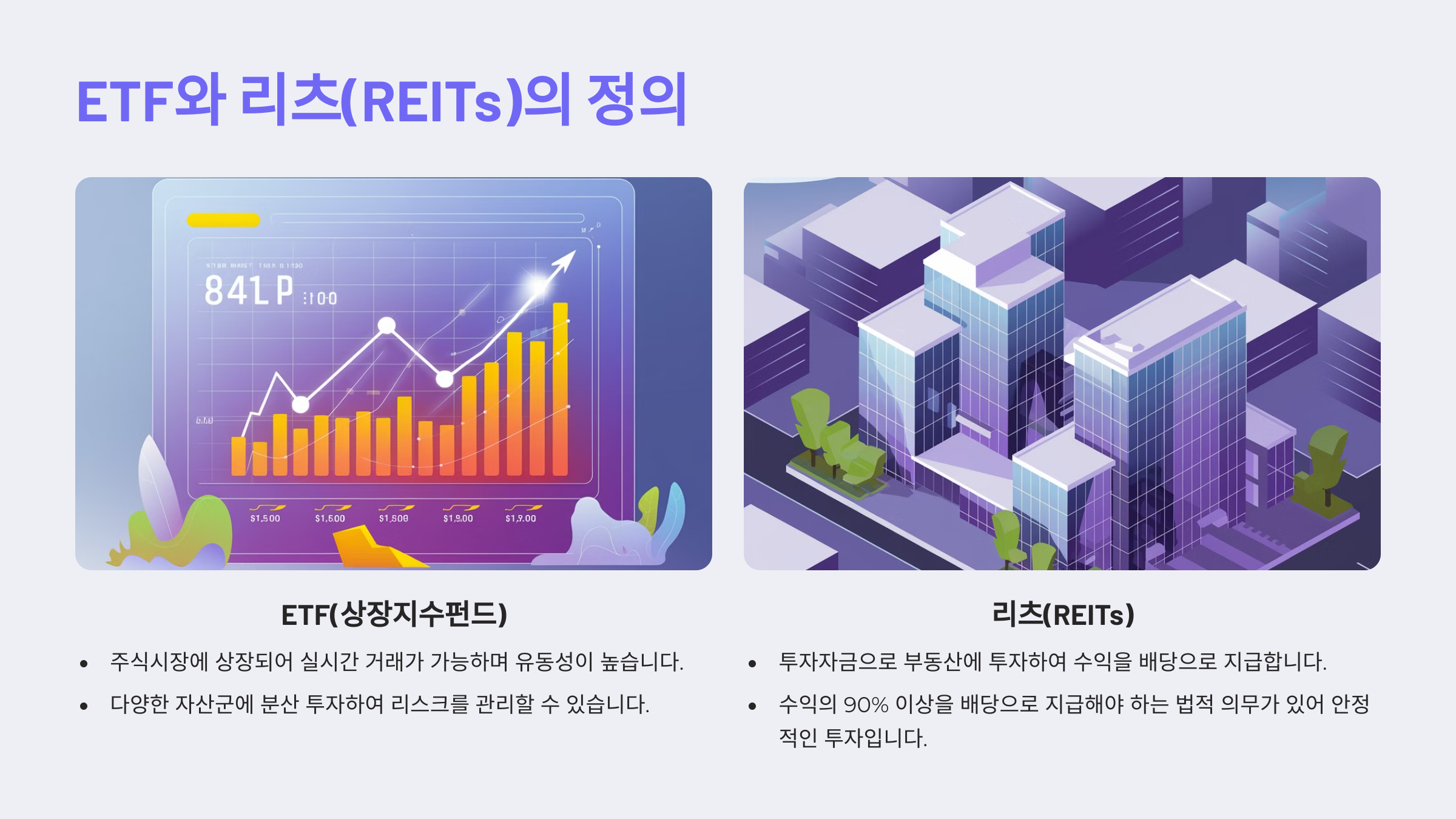ETF와 리츠(REITs)란 무엇인가요?
