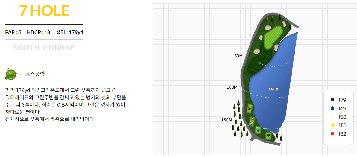 사이프러스 골프앤리조트 남코스 7