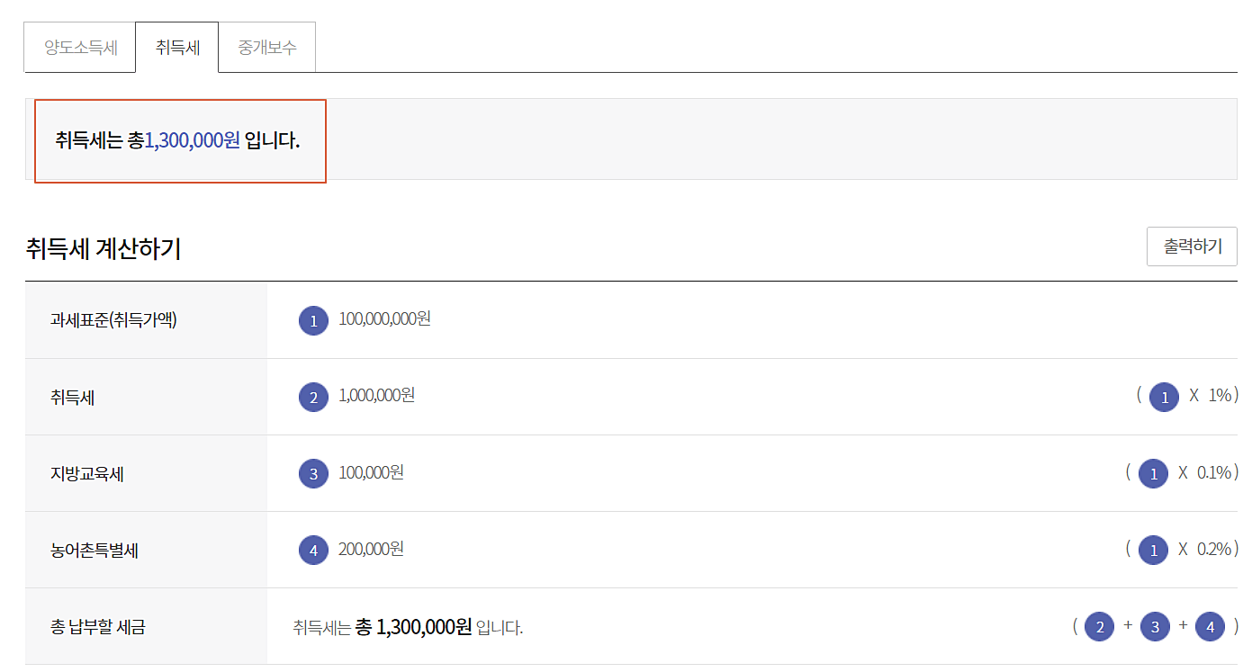 취득세-결과