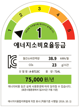 에너지소비효율등급라벨