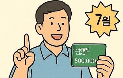 2025 소상공인 부담경감 크레딧