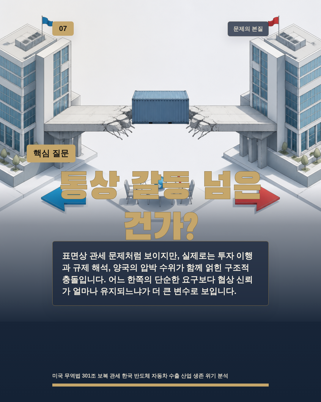 통상 갈등 넘은 건가?
