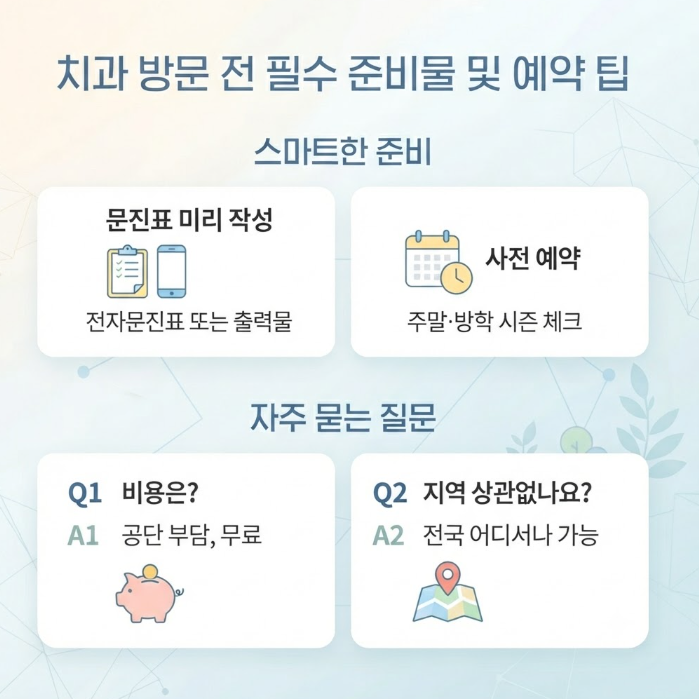 영유아구강검진 치과 조회