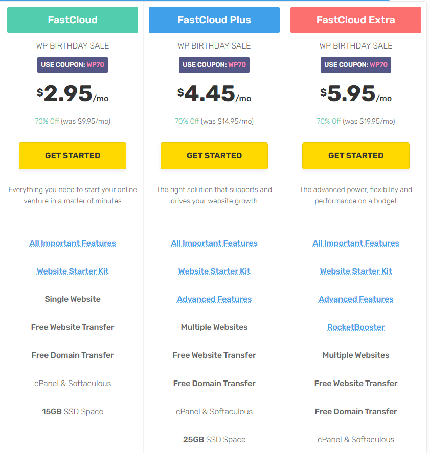 해외호스팅 FastComet 세일 (워드프레스 18주년 기념)