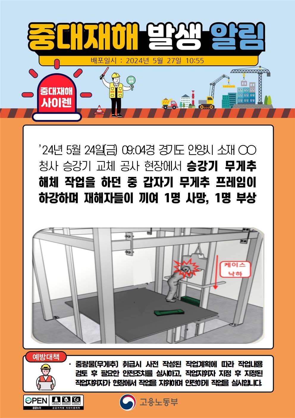 승강기 무게추 해체 작업 중 무게추 프레임이 하강하여 끼임