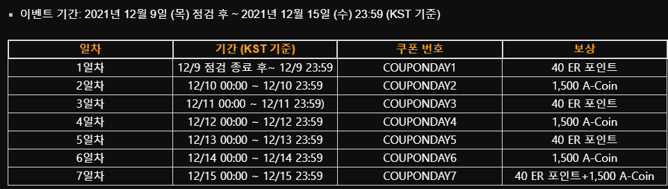 이터널 리턴: 7일동안 매일 다른 쿠폰 겨울 쿠폰 이벤트 일정표