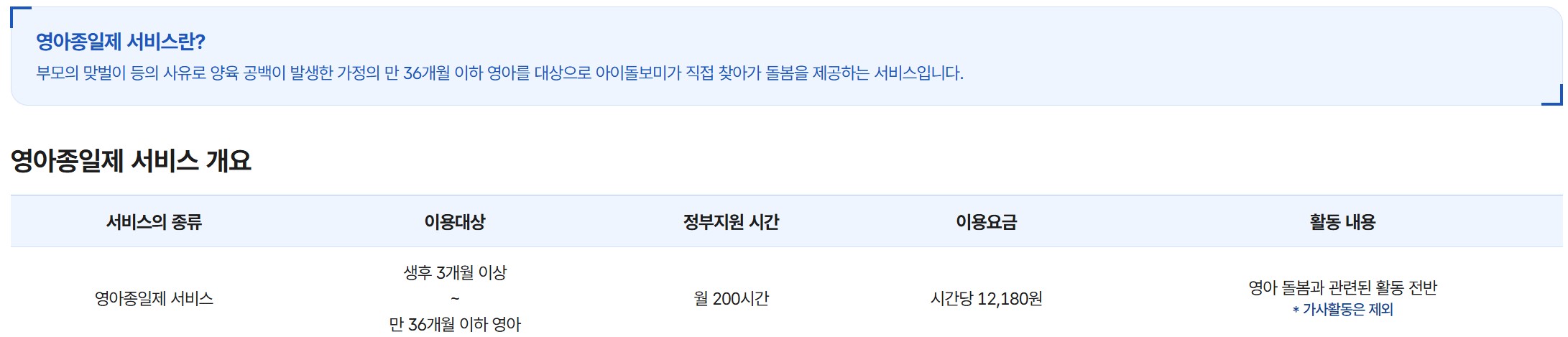 종일제