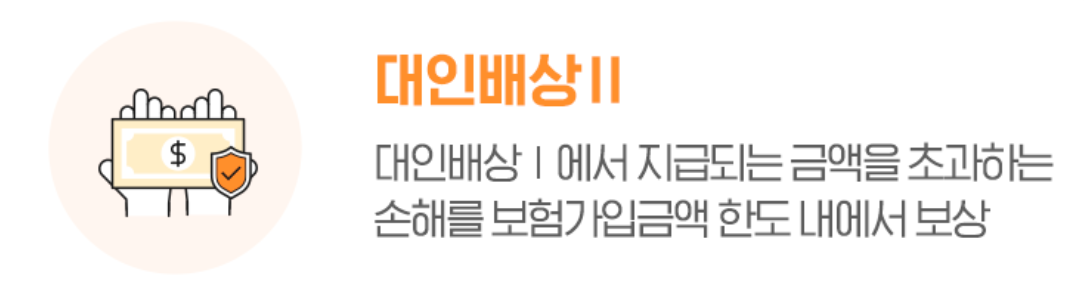 현대해상 다이렉트 자동차보험 보장내용