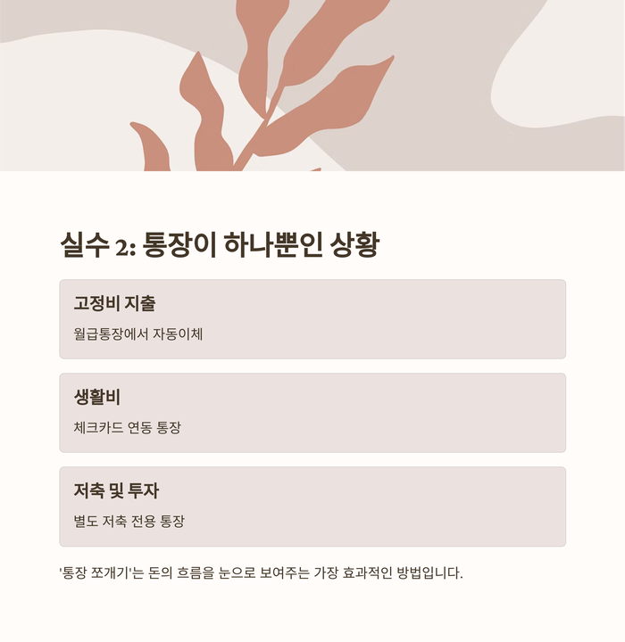 개인금융
