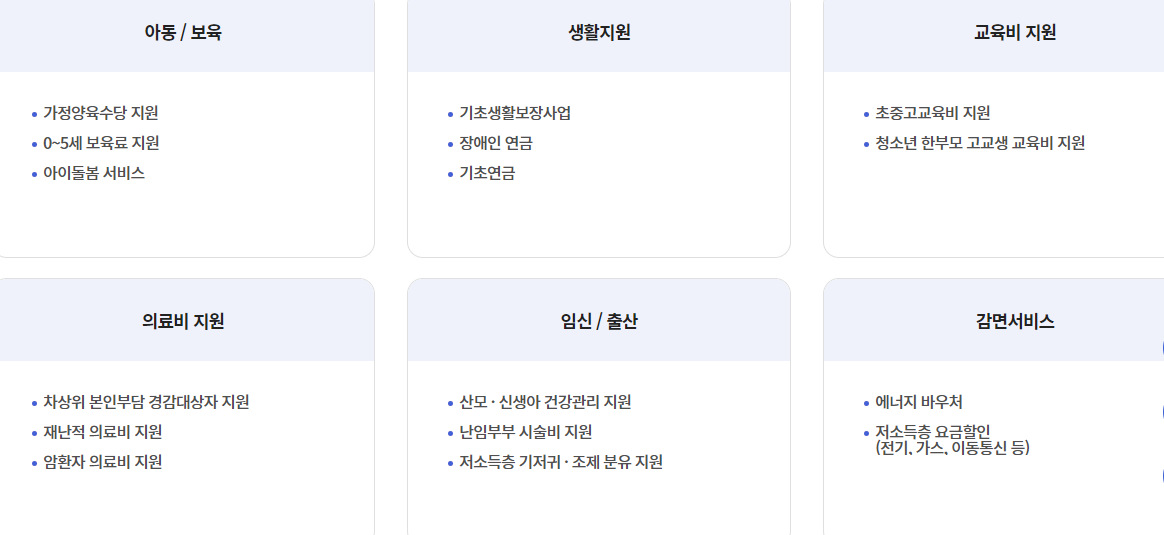 맞춤형급여 안내 복지멤버십