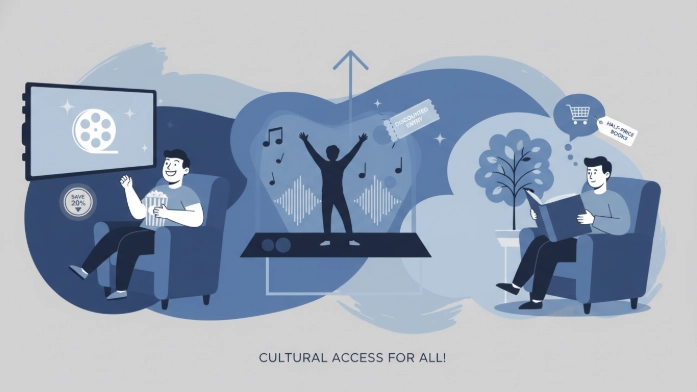 영화 관람, 공연 즐기기, 독서 등 다양한 문화생활을 저렴하게 누리는 행복한 사람들의 모습