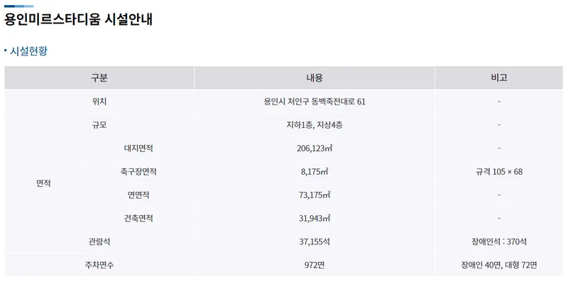 이라크전 예매