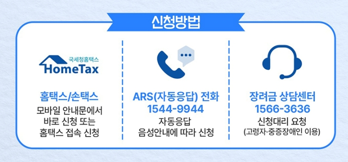 근로장려금 신청 방법