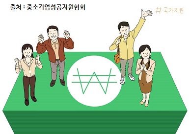 청년도약계좌 자격조건 및 신청방법