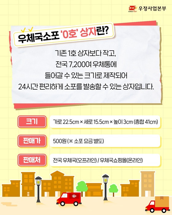 우체국 소포 - 우체통 발송 가능한 &lsquo;0호 상자&rsquo; 출시 - 구입방법