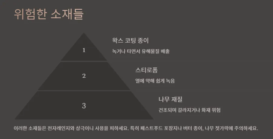 전자렌지에-넣으면 안되는-소재들