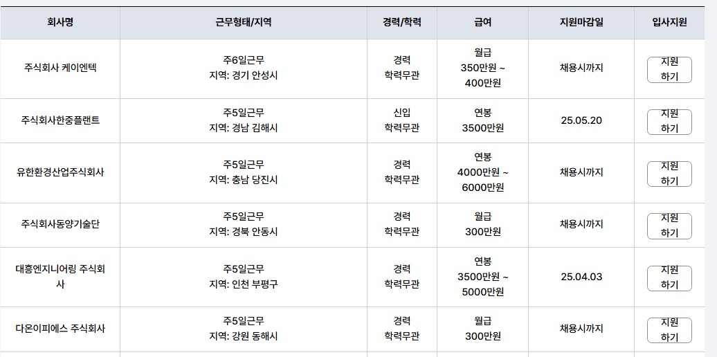 기계설비 유지관리자 자격증