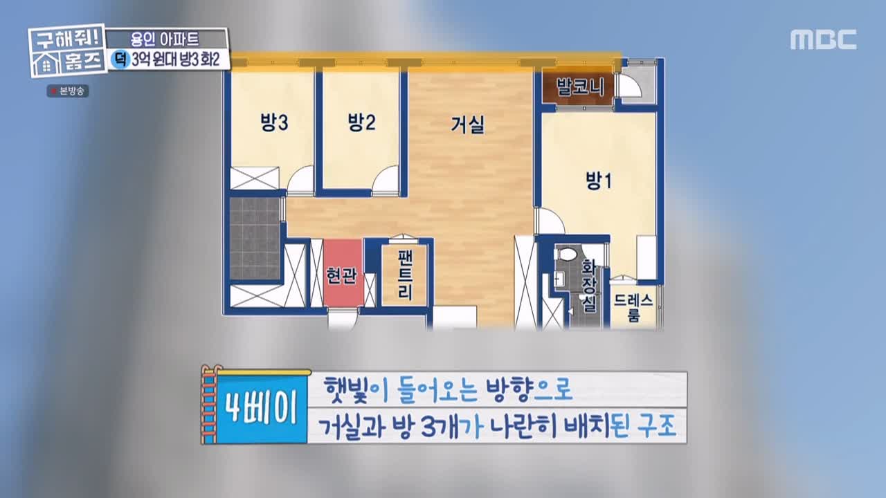 구해줘홈즈 용인시 기흥구 동백동 <뷰잣집 막내딸들> 매물 가격 및 구조 인테리어 리모델링 최종선택 소개 다시보기