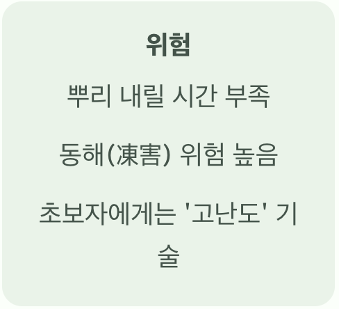 가을 식재, 전문가의 선택