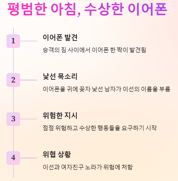 평범한아침, 수상한 이어폰