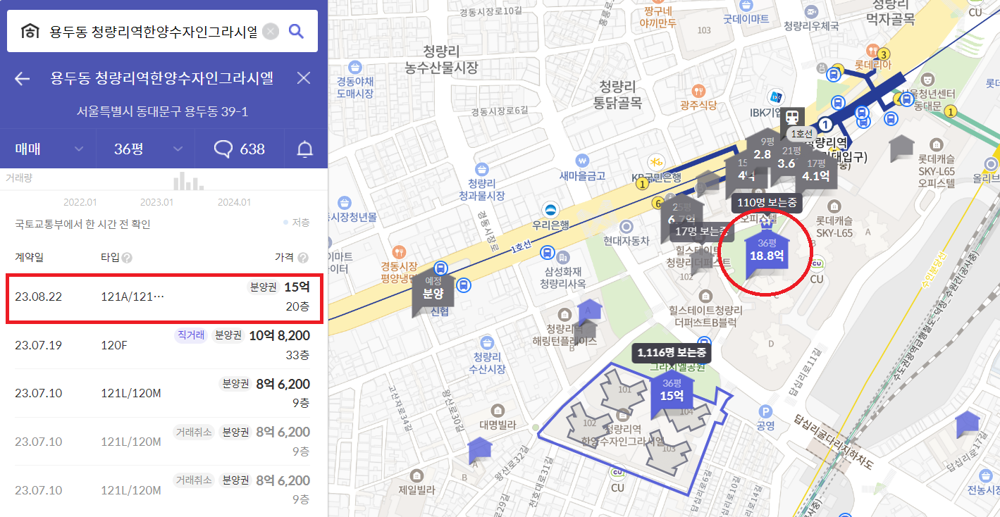 청량리역-한양-수자인-그라시엘-주변-시세