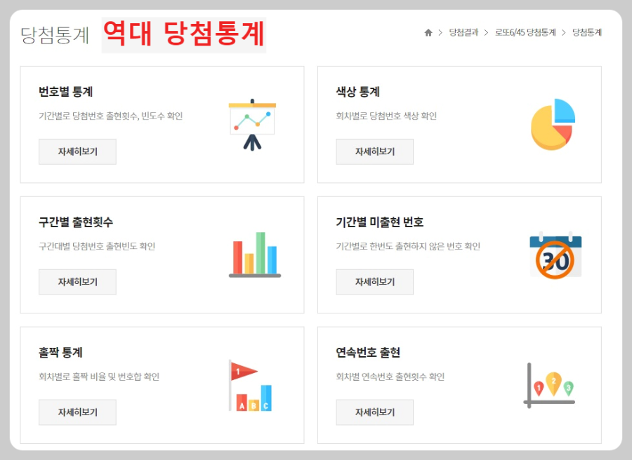 역대-당첨번호-통계-이미지