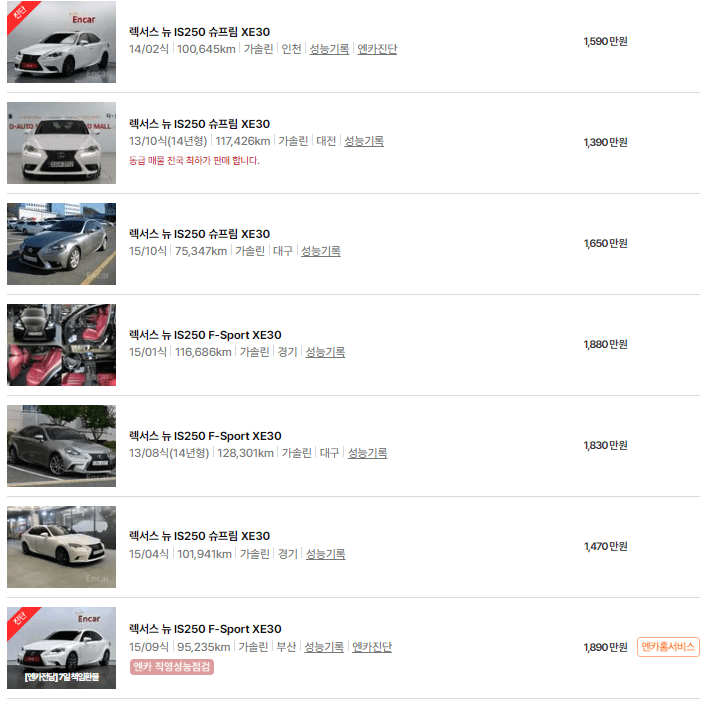 렉서스 IS200t (15년 ~ 17년) 중고차 가격