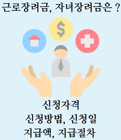 근로장려금, 자녀장려금 정보