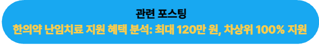 한의약 난임치료 지원