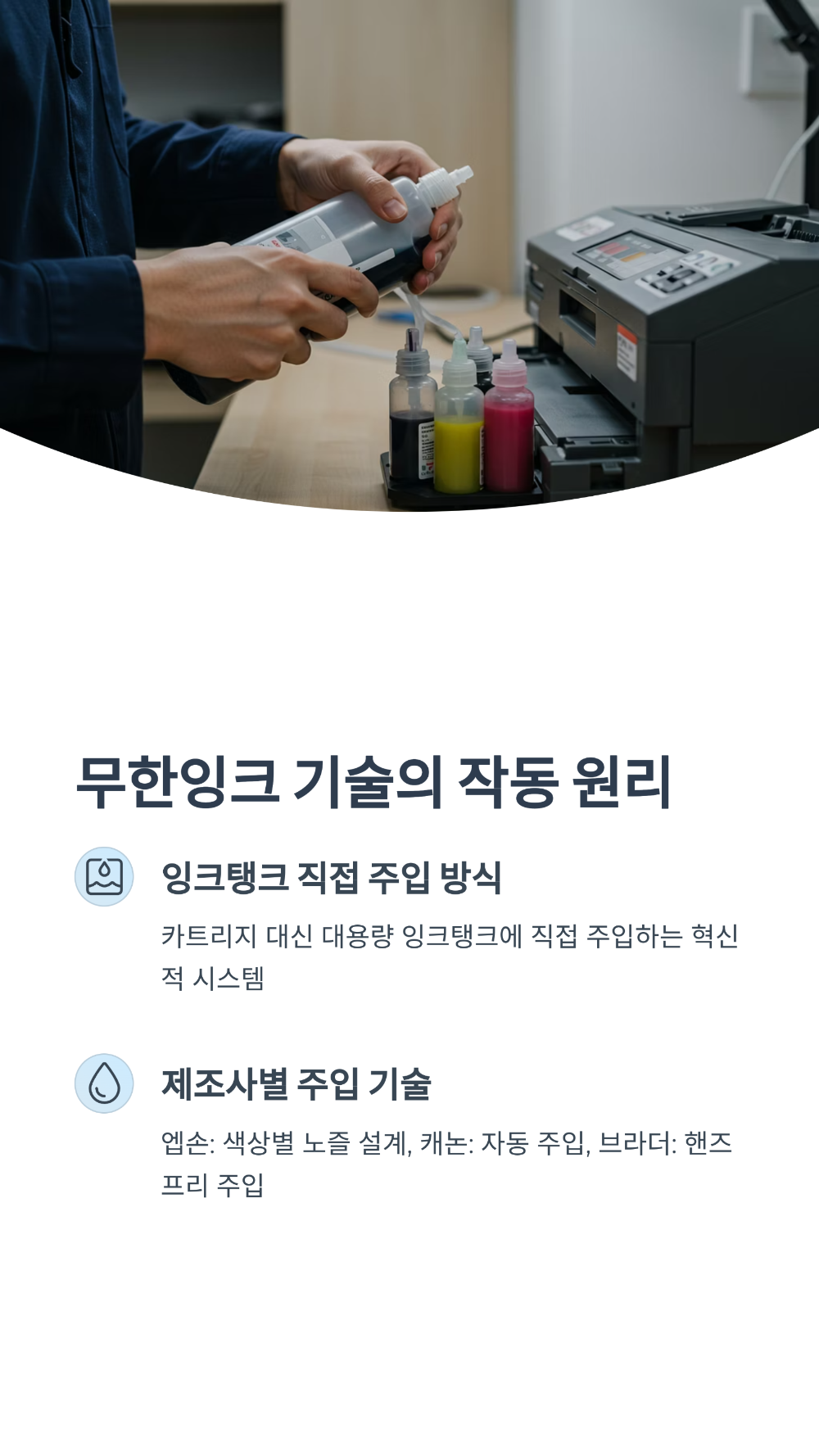 장당 출력비 1.5원! 무한잉크 사무용 복합기의 놀라운 경제성 6가지